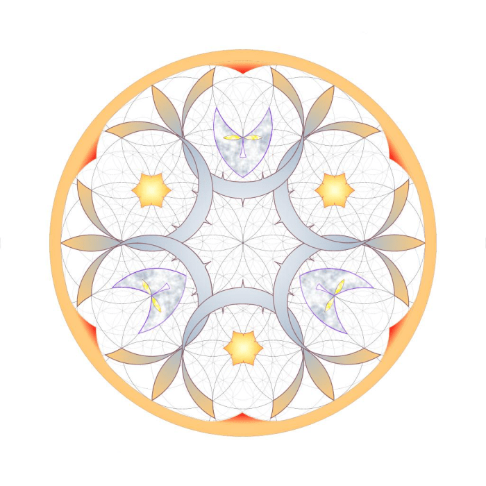 The socialized personae of the self - Bard Papegaaij