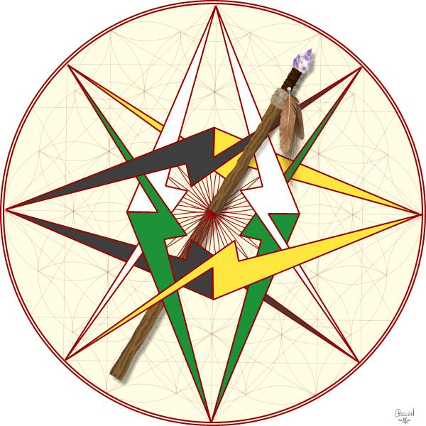 The self as a narrative construct - Bard Papegaaij